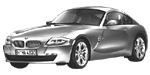 BMW E86 P3616 Fault Code